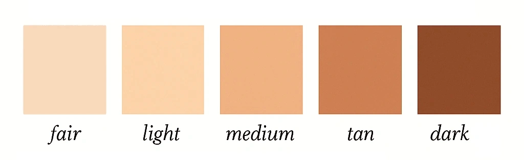 skin tones color swatches chart 5 values for portraits